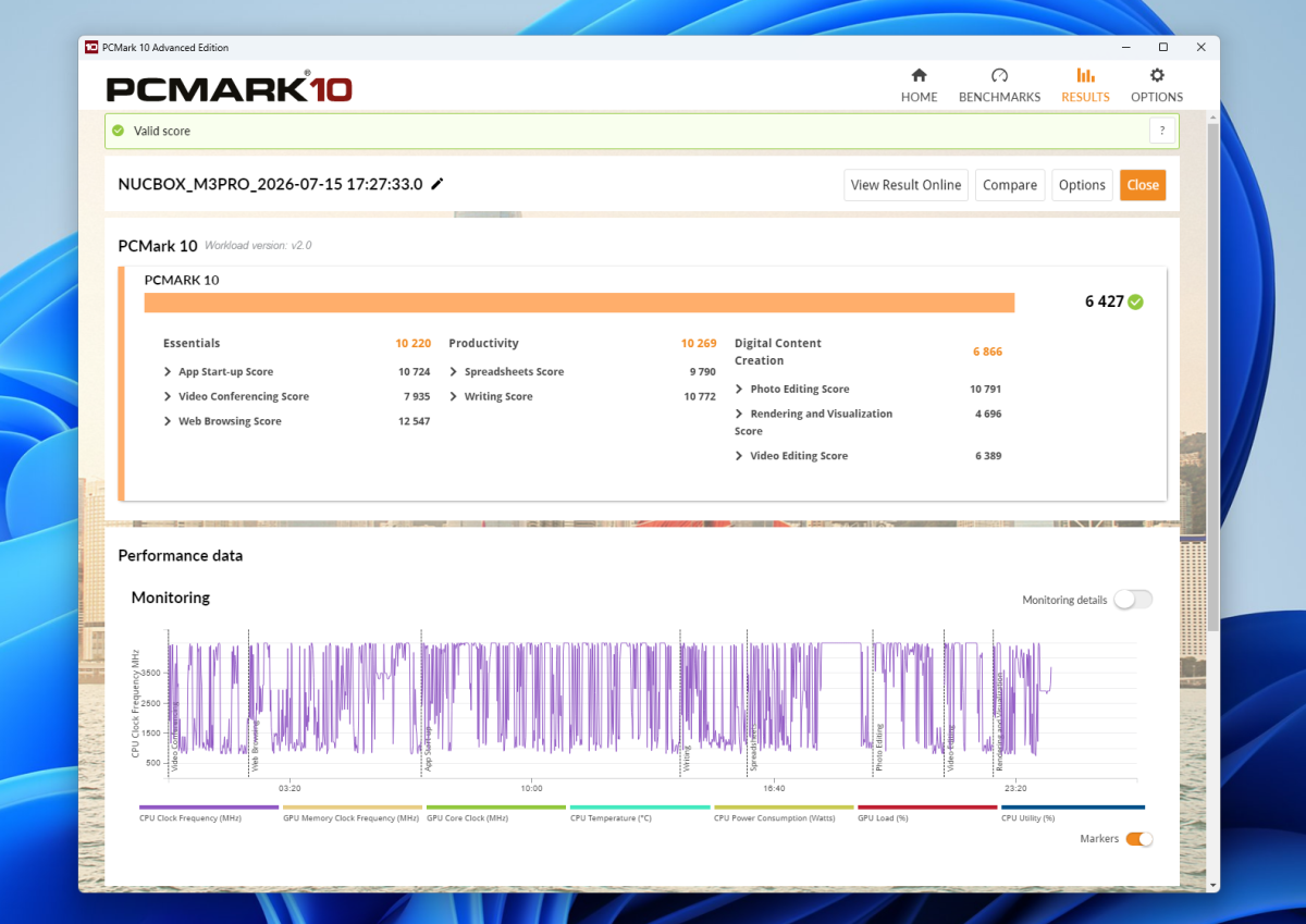 Test GMKtec M3 Pro pcmark10