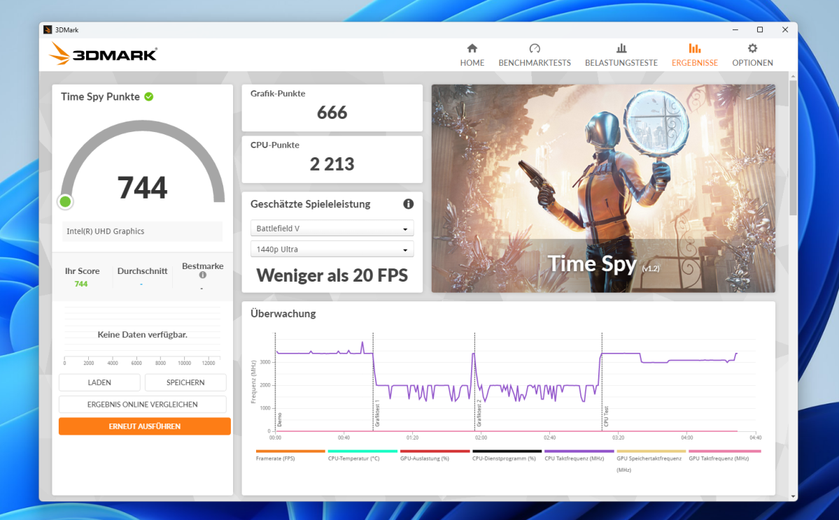 Test Geekom Air12 2026 Time Spy