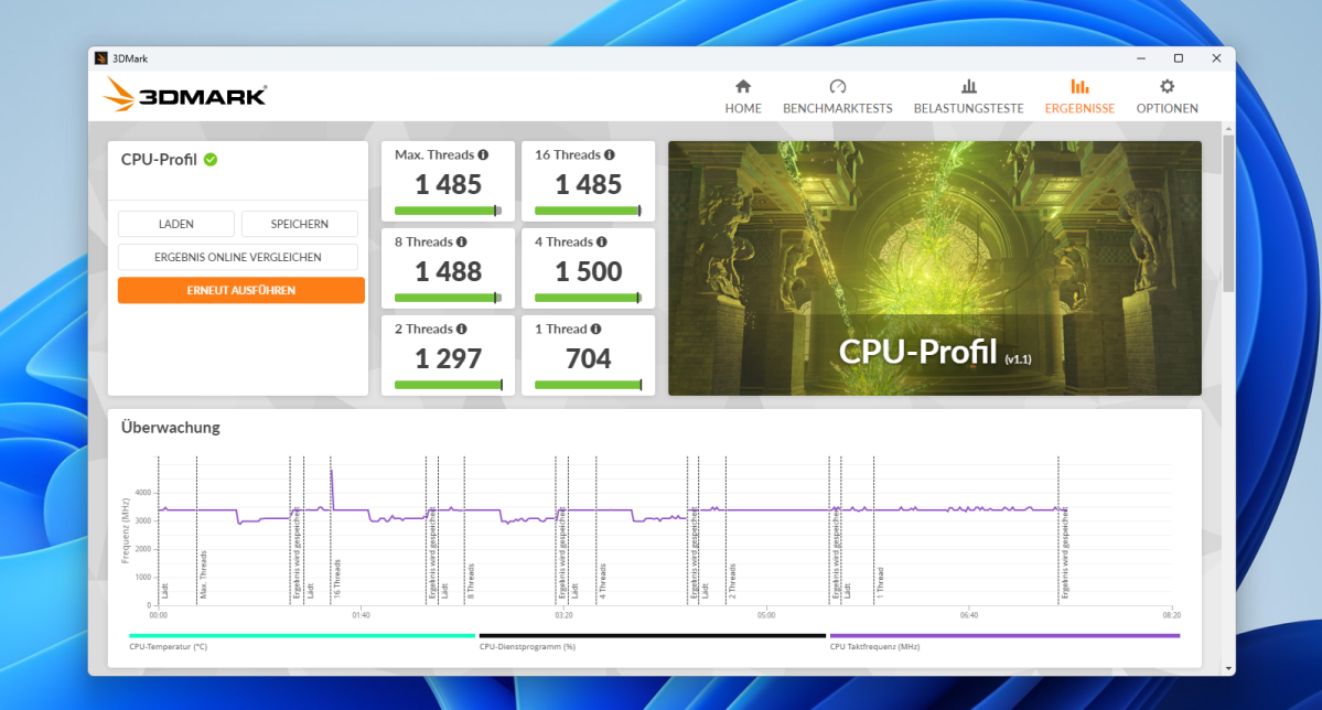 Test Geekom Air12 2026 cpu profil