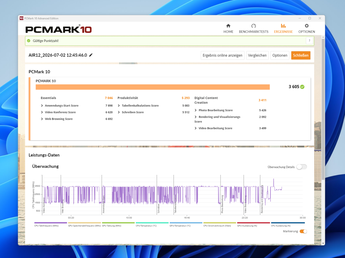 Test Geekom Air12 2026 pcmark10