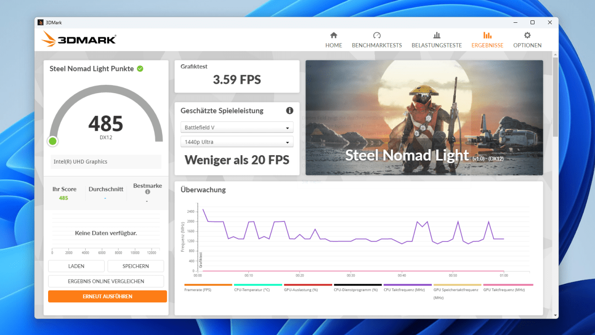 Test Geekom Air12 2026 steel nomad light