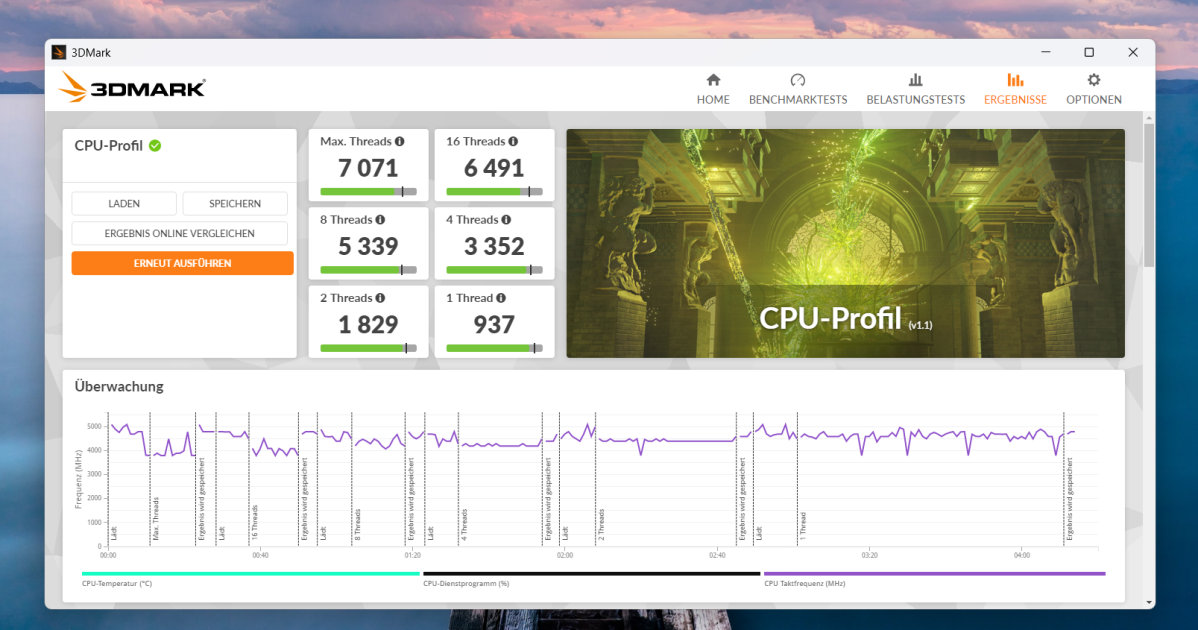 Test Geekom Geekbook M16 cpu profil