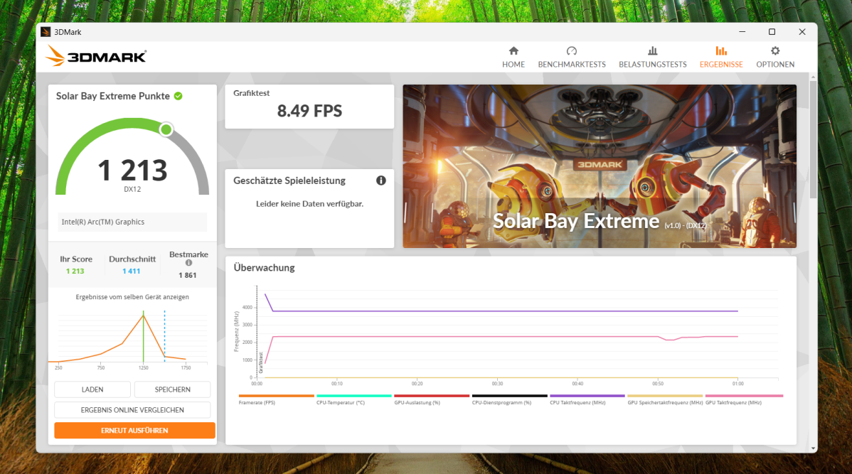 Test Geekom Geekbook M16 solarbay