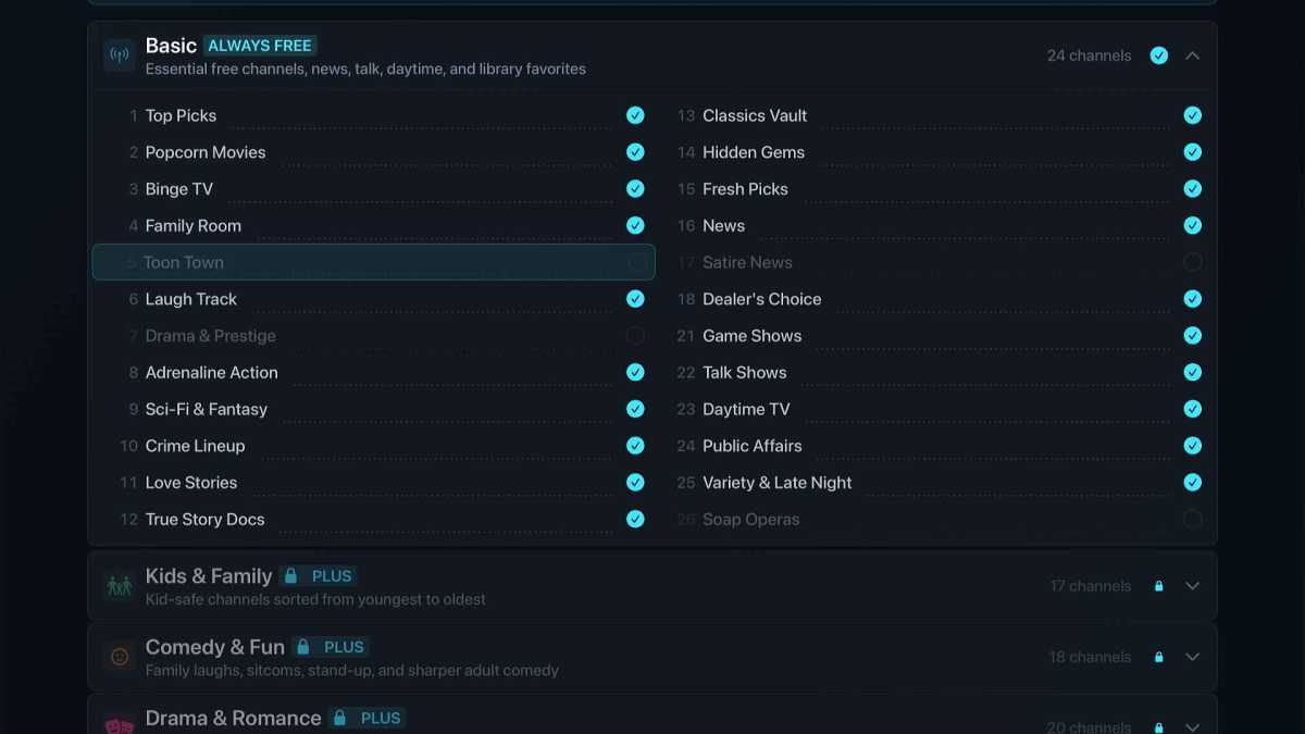 Bunny Ears TV free channel list