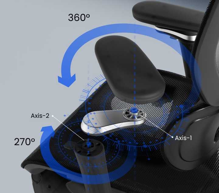 Funktionsdiagramm der Armlehnen des Flexispot C7 Morpher