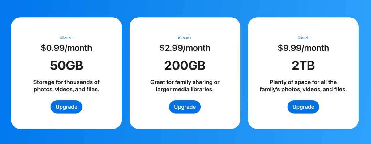 iCloud Plus prices