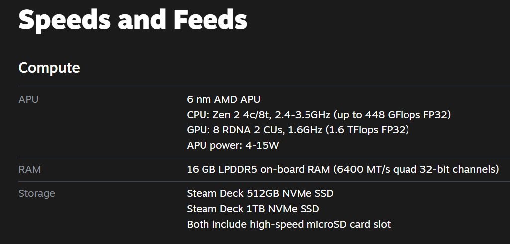 Steam Deck technical specs