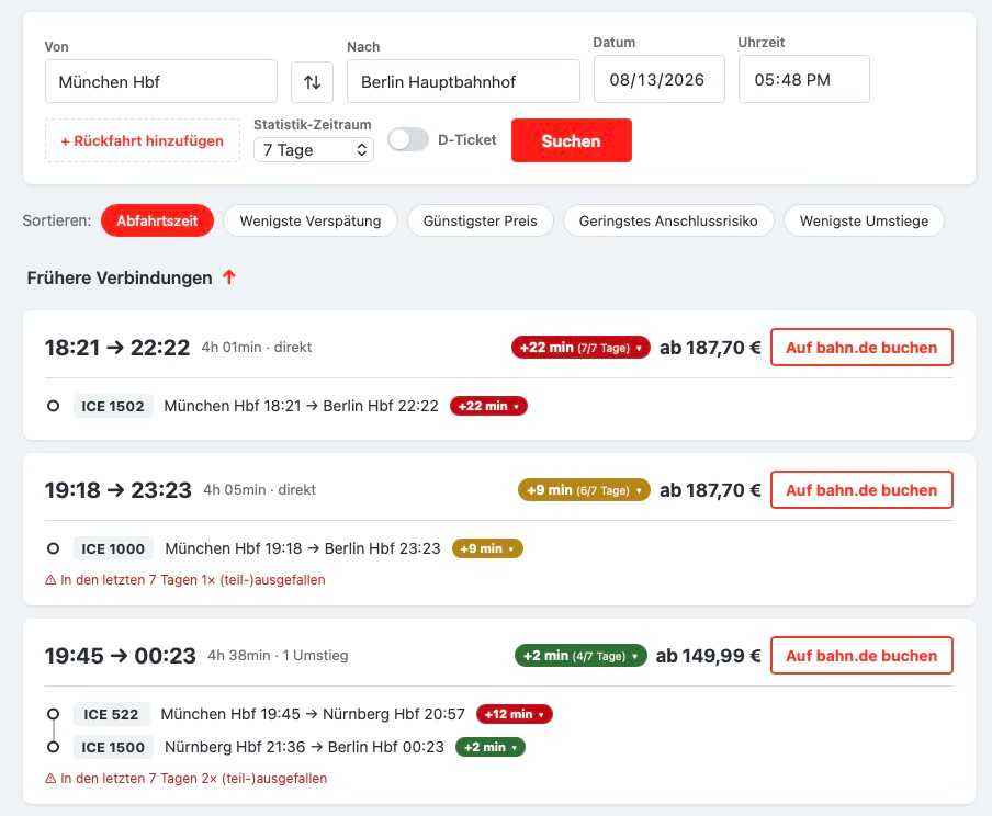 Delaybahn berechnet reale Bahn-Verbindungen samt Verspätungen