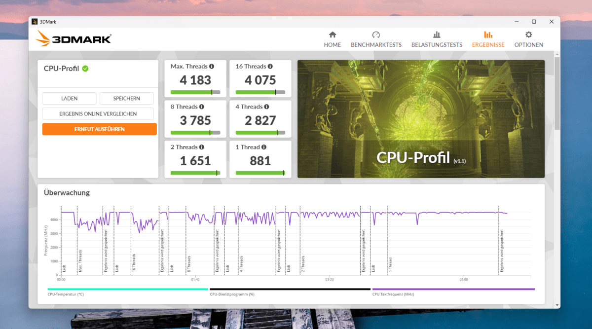 Test Acemagic K1 cpu profil