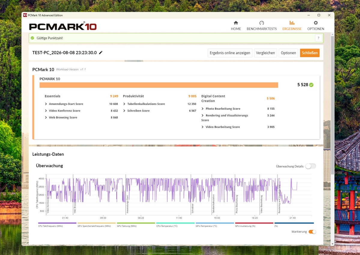 Test Acemagic K1 pcmark10