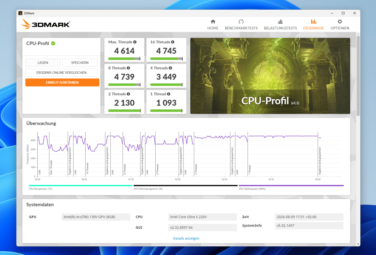 Test GMKtec NucBox K17 cpu profil