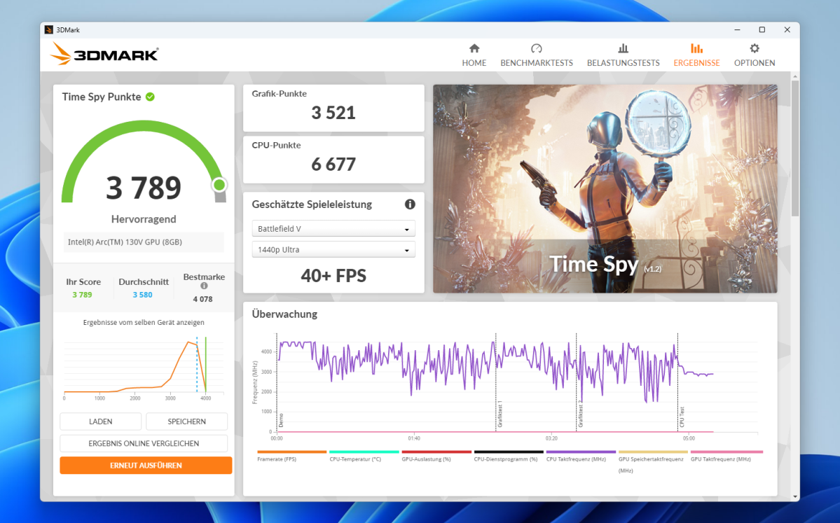 Test GMKtec NucBox K17 timespy