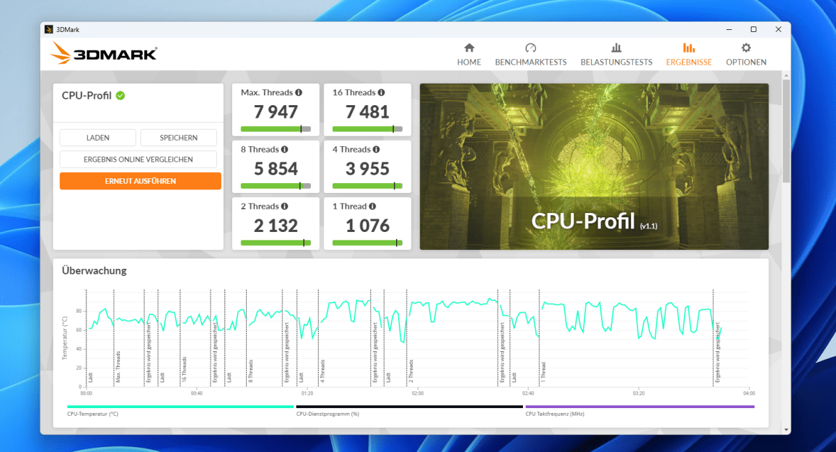 Test Geekom IT13 Max cpu profil