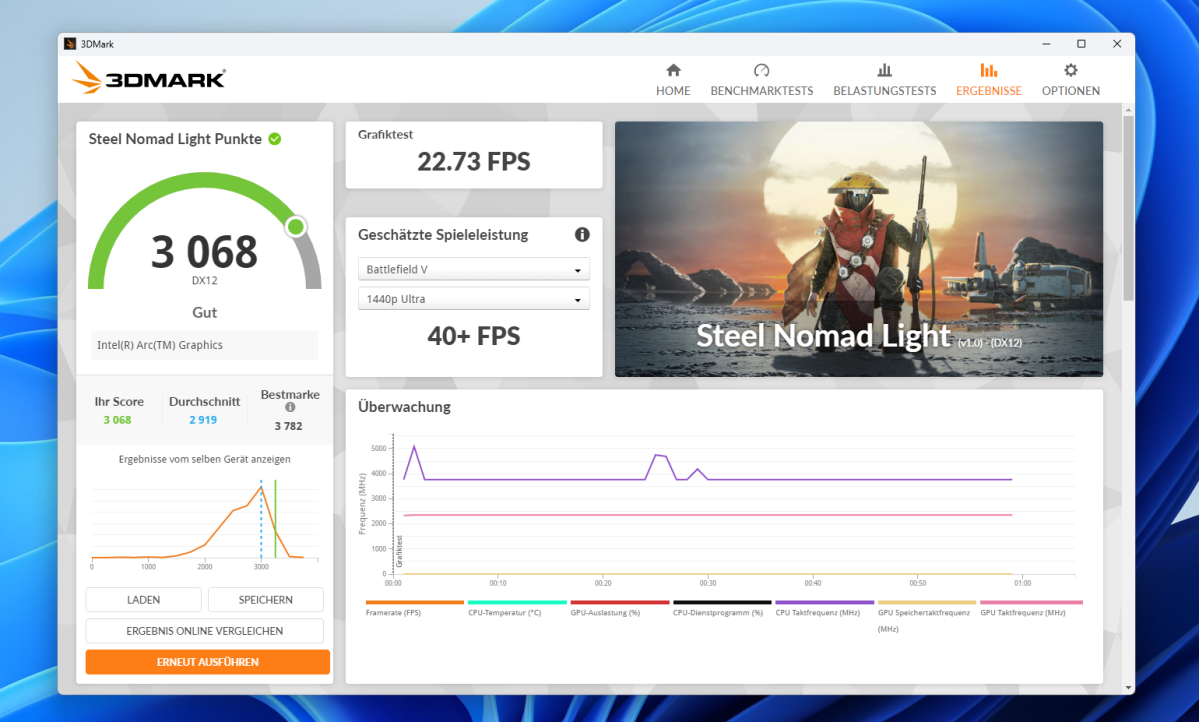 Test Geekom IT13 Max steel nomad light