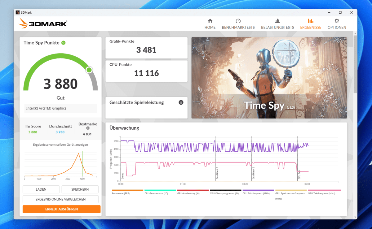 Test Geekom IT13 Max timespy