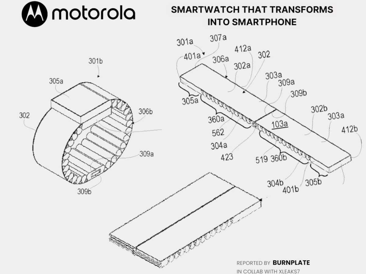 Motorola bendy smartwatch patent