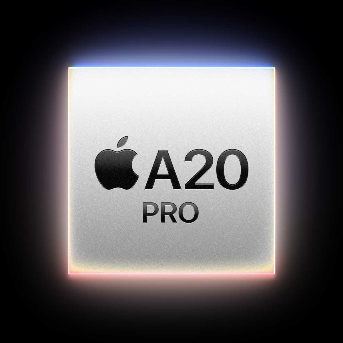 A20 Pro 