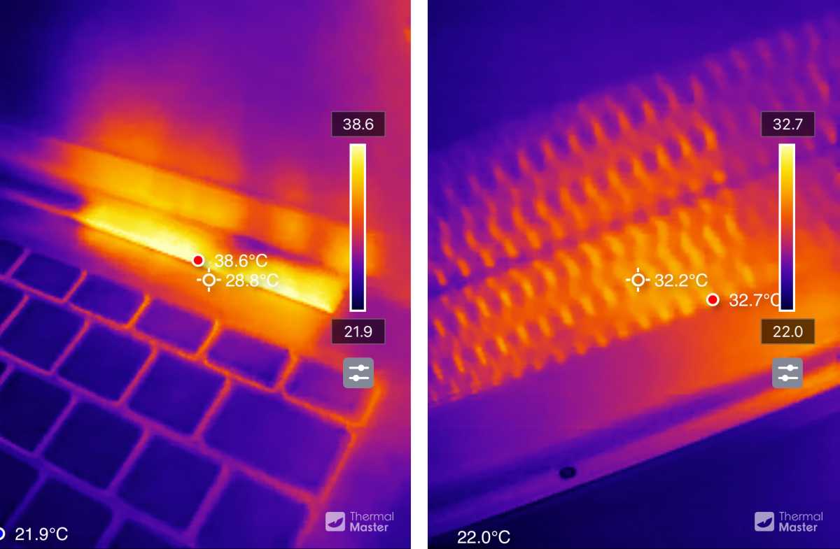 Chuwi UniBook - Thermal Master