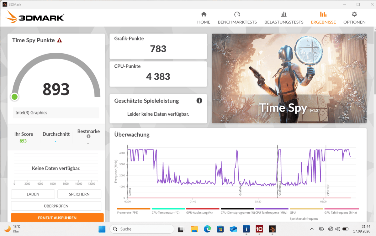 Chuwi UniBook timespy