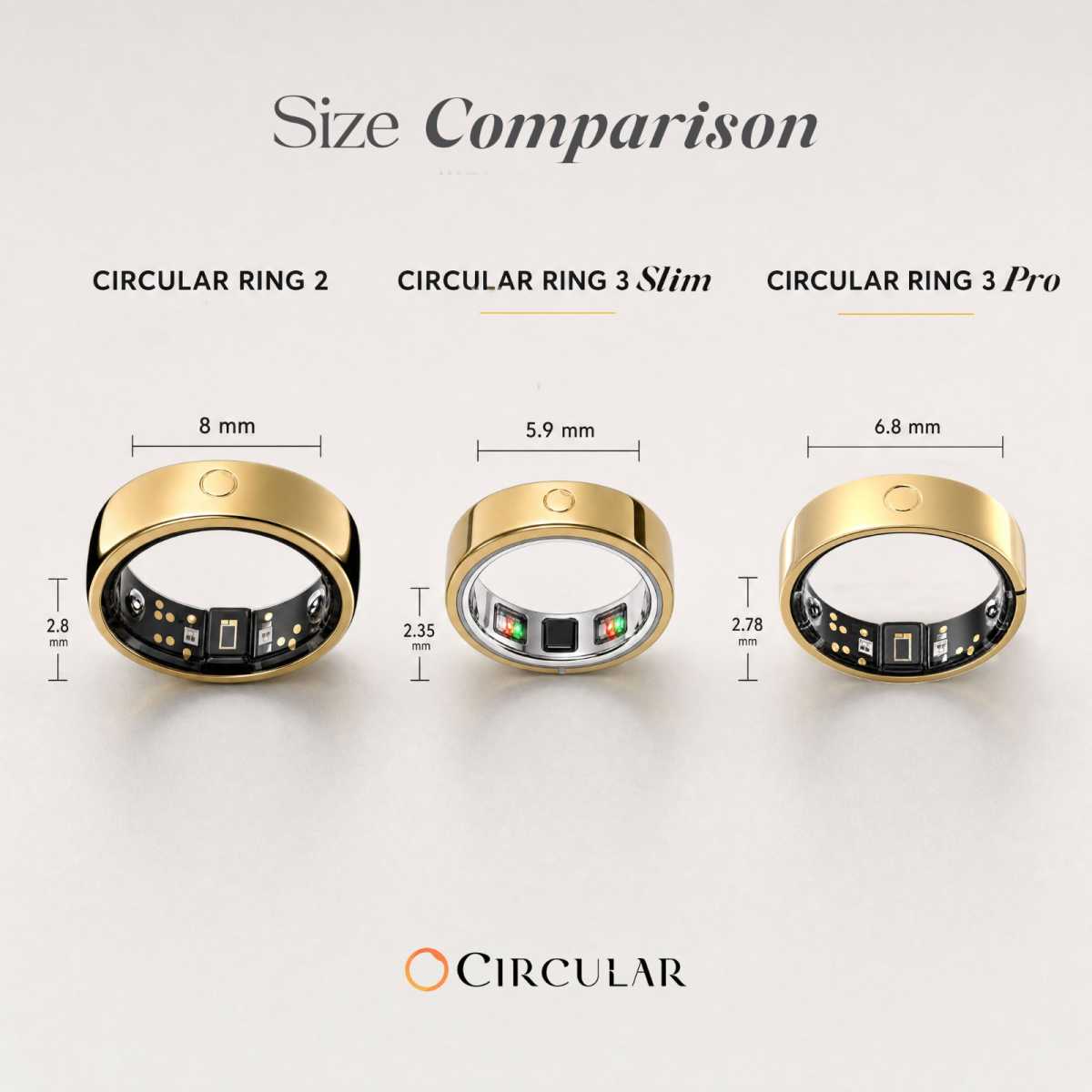 Circular Ring 3 Slim vs Pro vs Ring 2 comparison