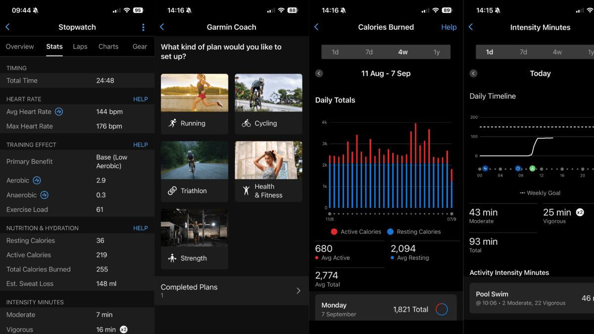 Garmin Connect Fitness Tracking