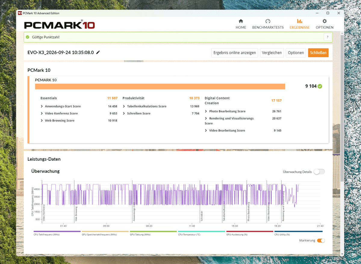 Test GMKtec EVO X3 pcmark10