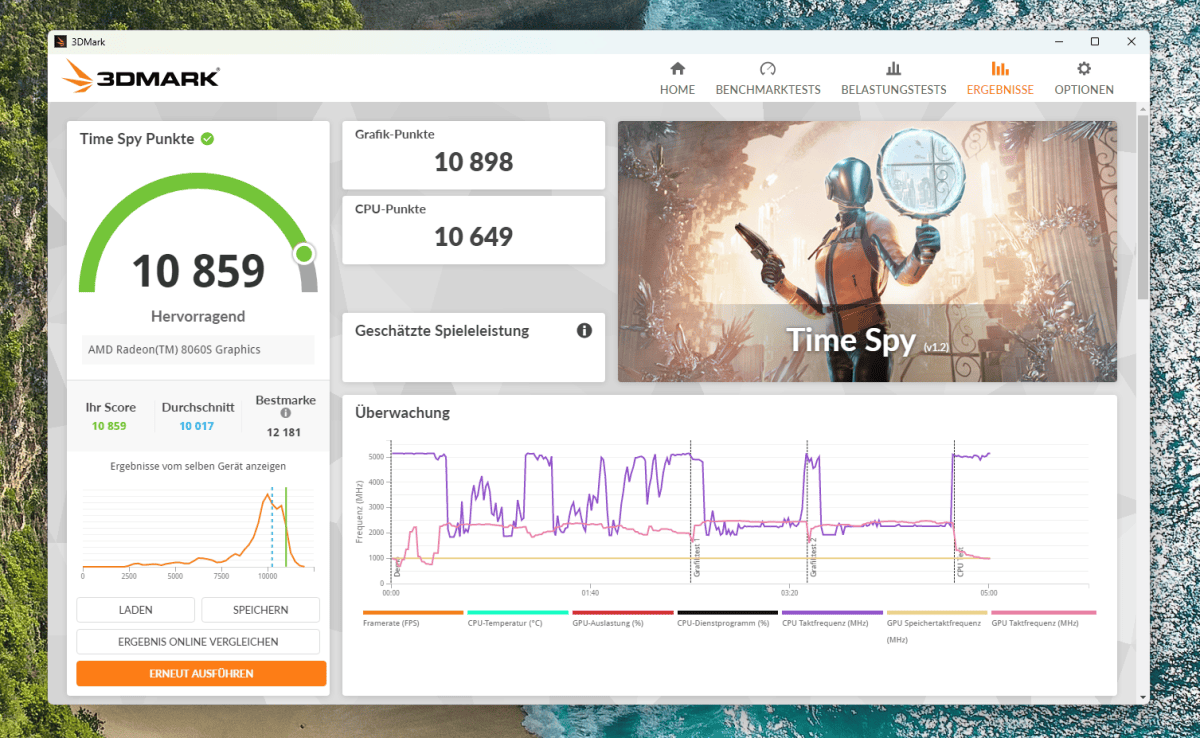 Test GMKtec EVO X3 timespy