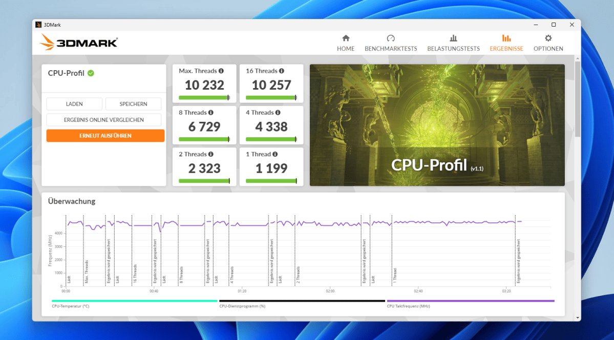 Test Minisforum MS 03 3dmark