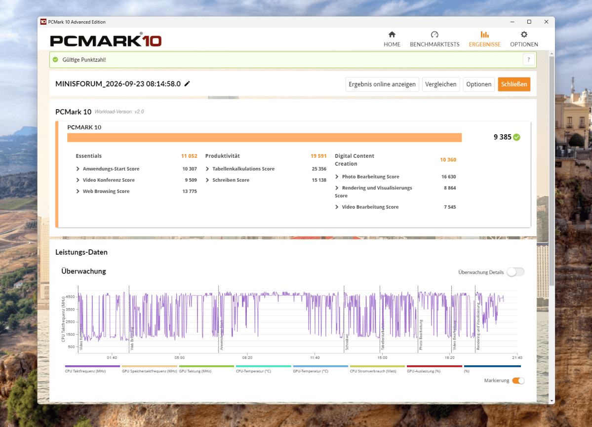 Test Minisforum MS 03 pcmark10