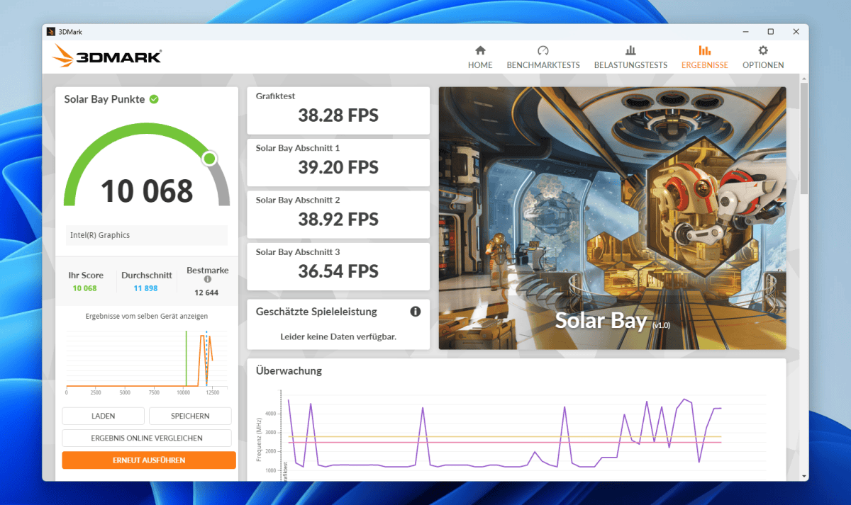 Test Minisforum MS 03 solarbay