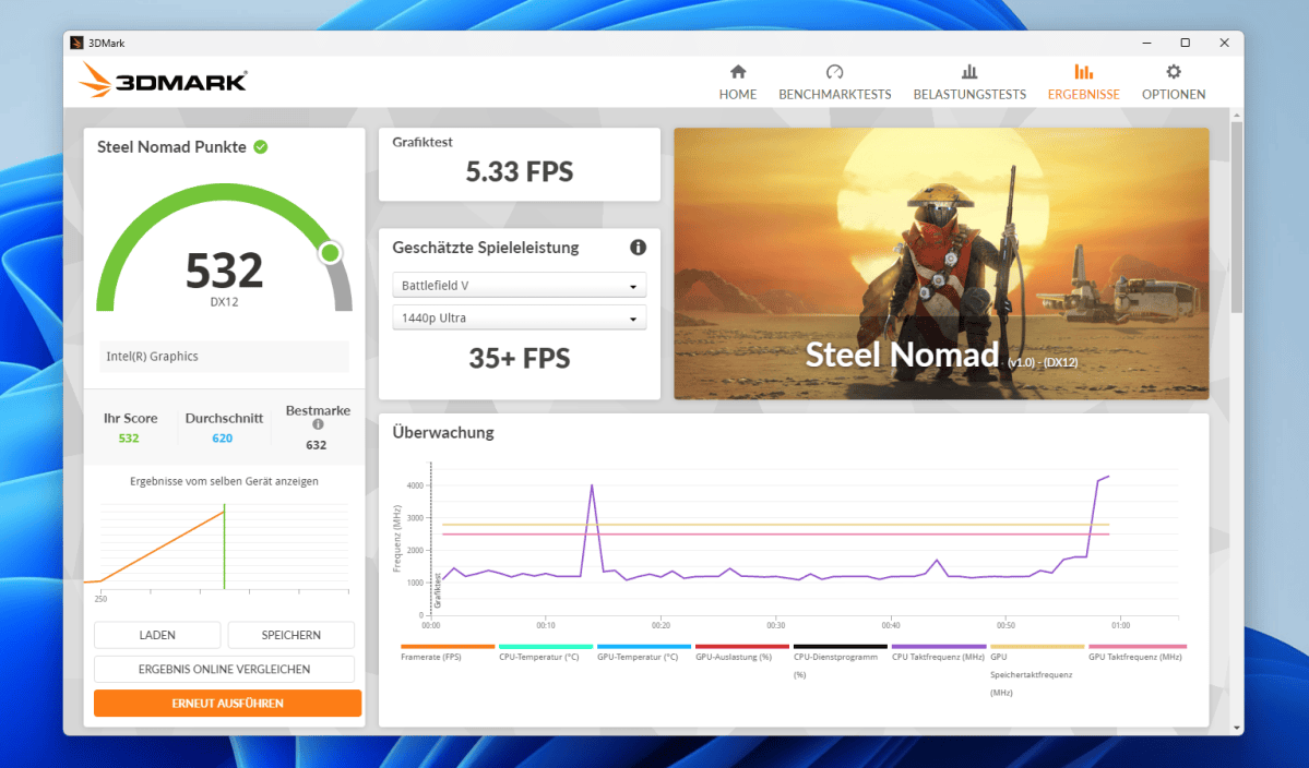 Test Minisforum MS 03 steel nomad