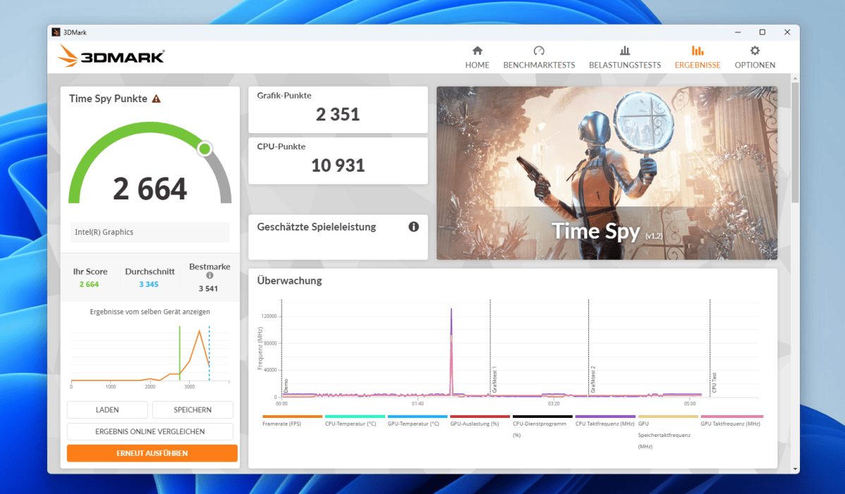 Test Minisforum MS 03 time spy