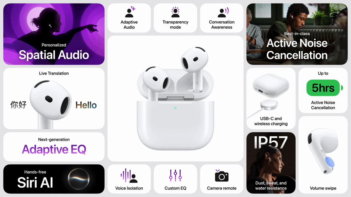 AirPods 4 features graphic