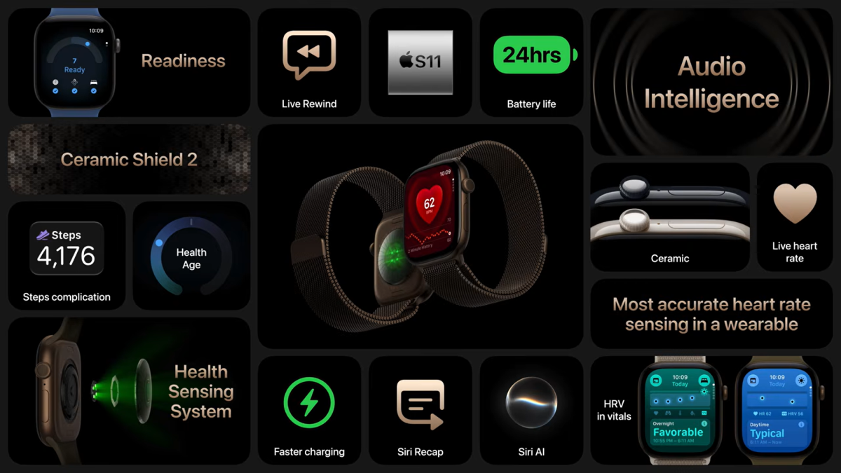 Apple Watch Series 12: Diese 5 Neuerungen ändern alles – zum gleichen Preis