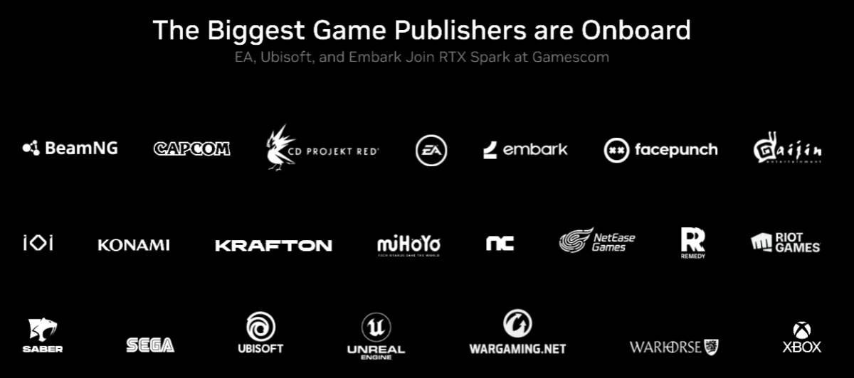 a bunch of developers and publishers 