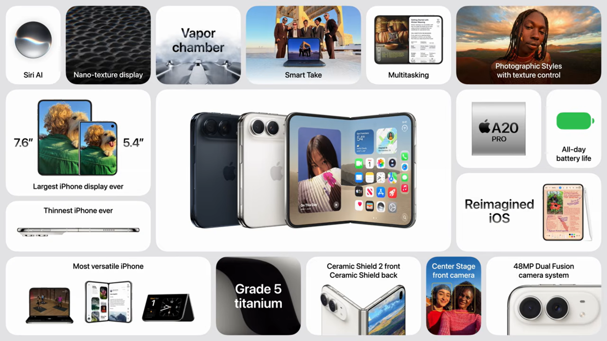 iPhone Duo features