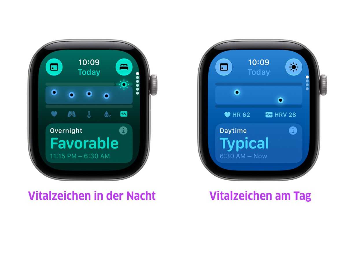 Vitalwerte-App mit Apple Watch Series 12 (und Ultra 4) nutzen