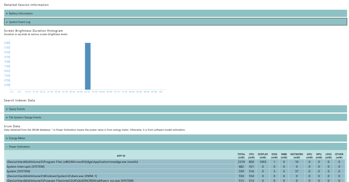 Windows Sleep Study Details