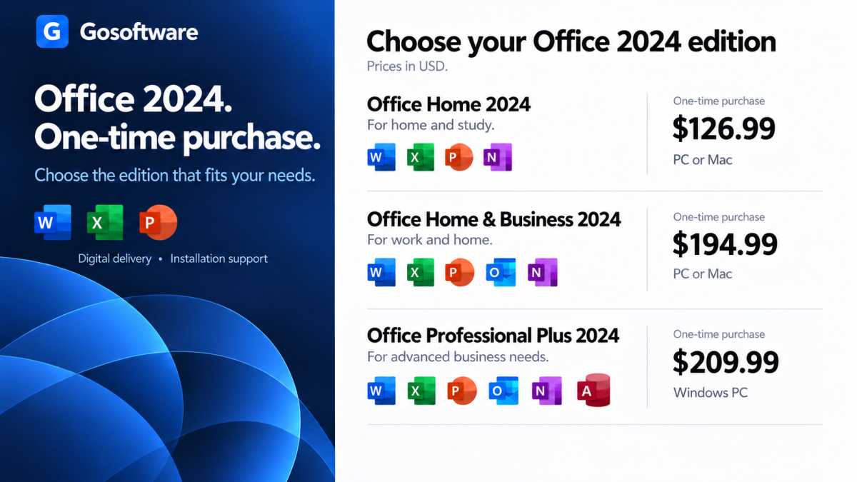 Gosoftware MS Office