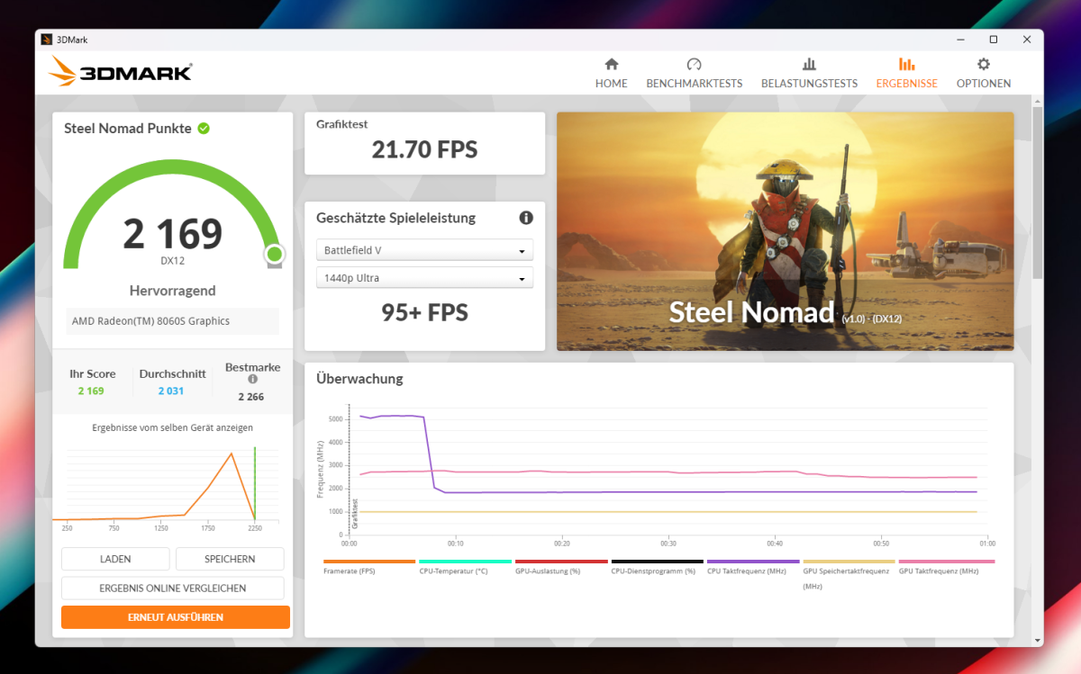 Test MSI PRO MAX EDGE AI  - steel nomad