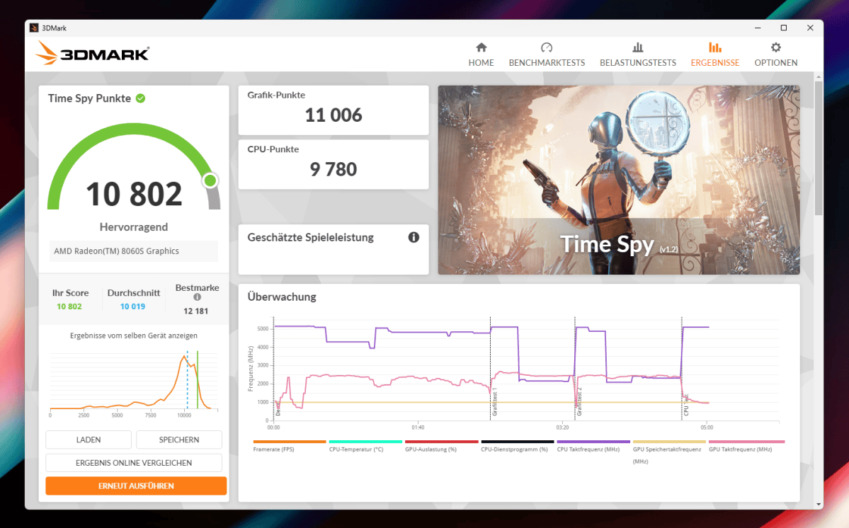 Test MSI PRO MAX EDGE AI  - time spy