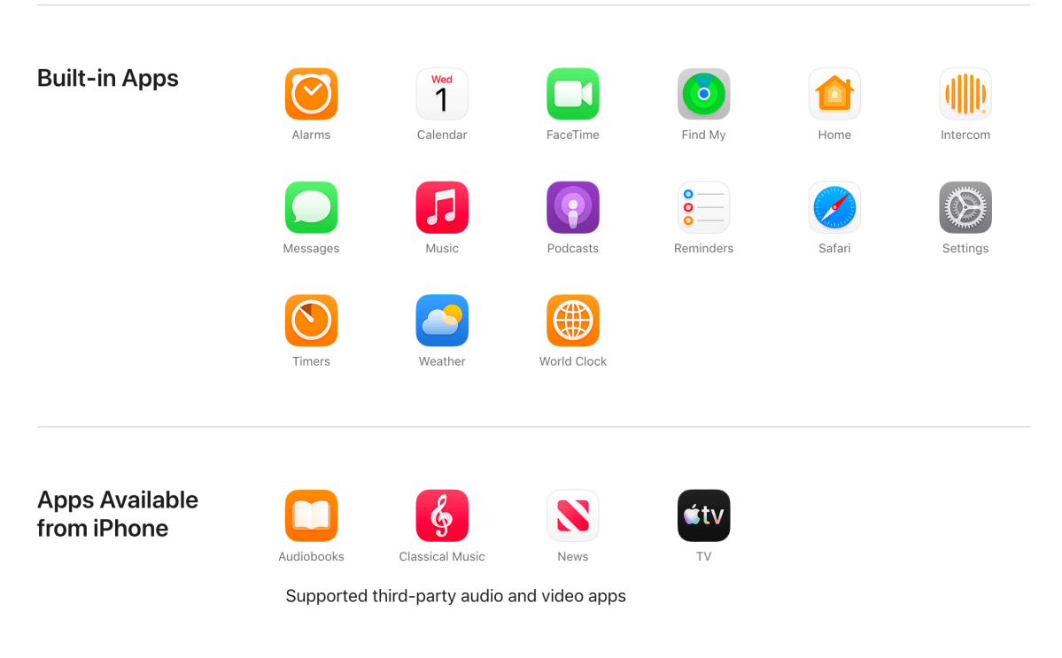 HomeView apps