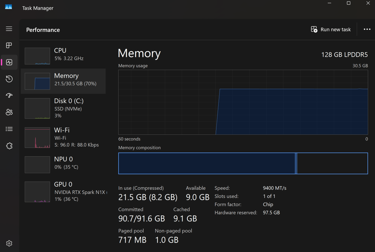 rtx spark memory allocation