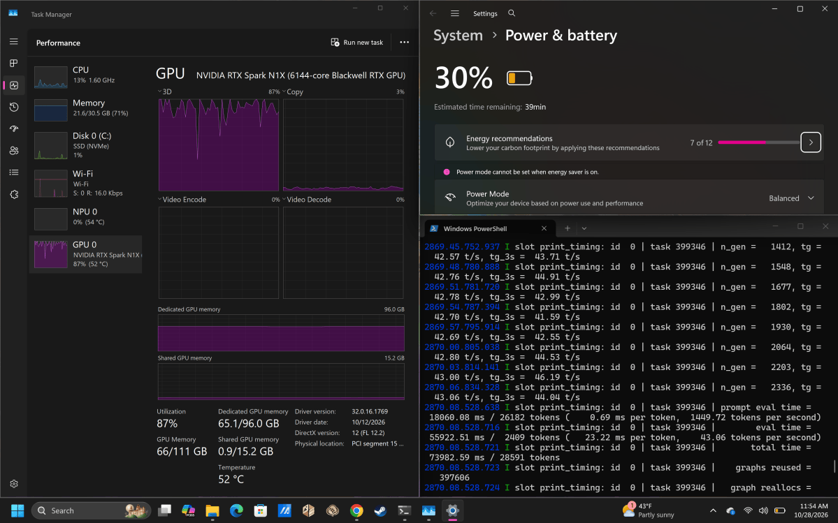 RTX Spark AI review